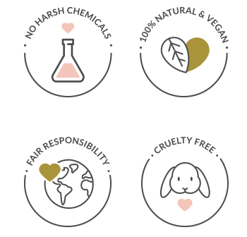 all natural skincare icons